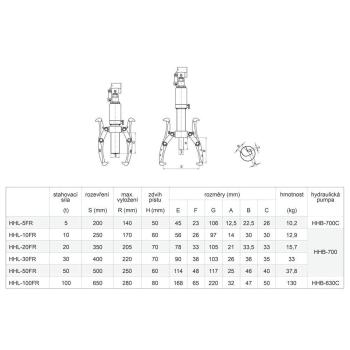 Dvou- nebo tříramenné hydraulické stahováky HHL-xFR (4)