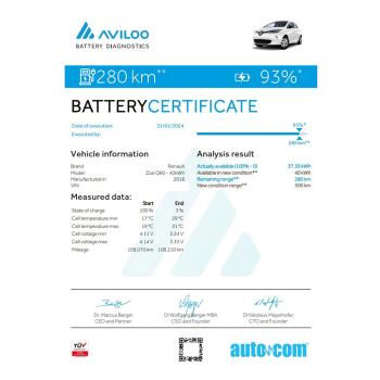 Systém pro zjištění stavu baterií elektrických vozidel Autocom AVILOO (2)
