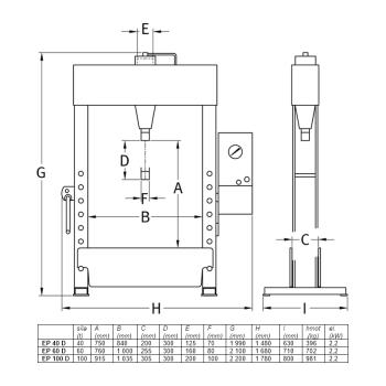 Hydraulické lisy Compac EP 40 D / EP 60 D / EP 100 D (3)