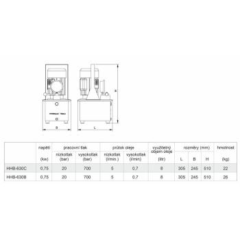 Elektrická hydraulická pumpa s tlakoměrem HHB-630B (3)