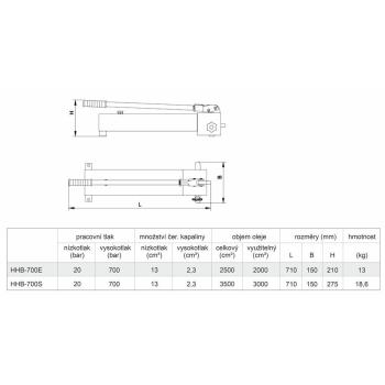 Ruční hydraulická pumpa s tlakoměrem HHB-700S (3)