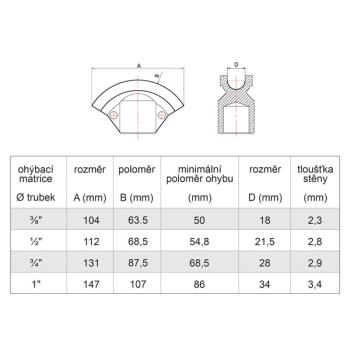 Hydraulická ohýbačka trubek ROT-1A (3)