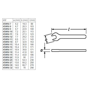 Klíče otevřené jednostranné VDE HAZET 450KV (2)