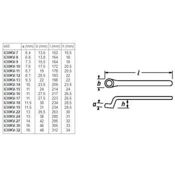 Klíče očkové jednostranné VDE HAZET 630KV (3)