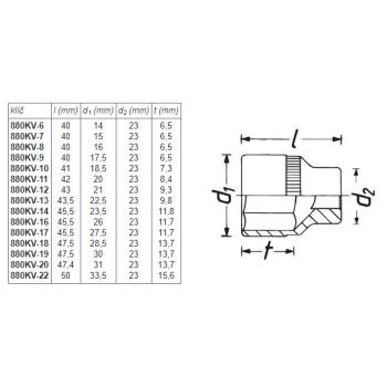 Hlavice nástrčné šestihranné VDE HAZET 880KV (3)
