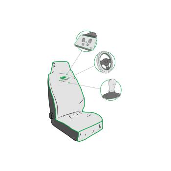Sada ochranných povlaků ECOPROTECT 4 in 1 (2)